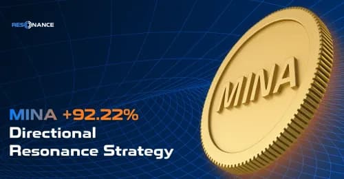 MINA +92.22% (Resonance Directional Strategy)