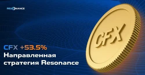 CFX +53,5% (Направленная стратегия Резонанс)