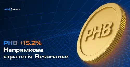 PHB +15,2% (Напрямкова стратегія Resonance)