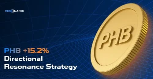 PHB +15.2% (Resonance Directional Strategy)