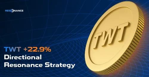 TWT +22.9% (Directional Strategy Resonance)
