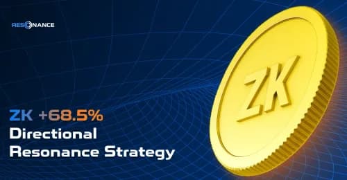ZK +68.5% (Directional Strategy Resonance)