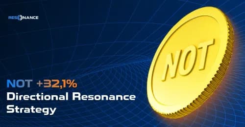 NOT +32.1% (Directional Strategy Resonance)
