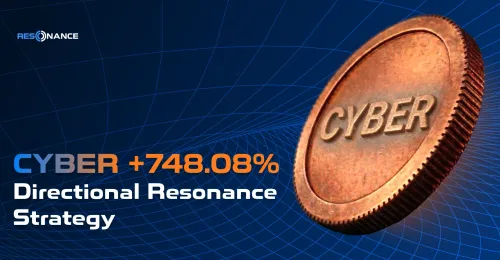 CYBER +748.08% (Resonance directional strategy)