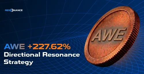 AWE +227.62% (Resonance Directional Strategy)