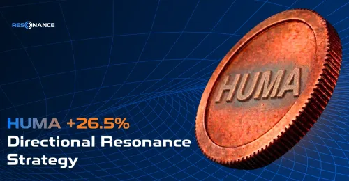 HUMA +26.5% (Resonance Directional Strategy)