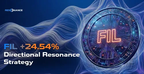 FIL +24.54% (Directional Strategy Resonance)