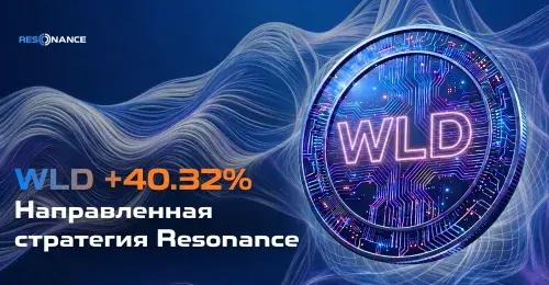WLD +40.32% (Направленная стратегия Resonance)