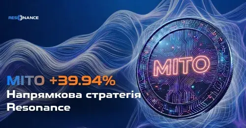 MITO +39.94% (Напрямкова стратегія Резонанс)