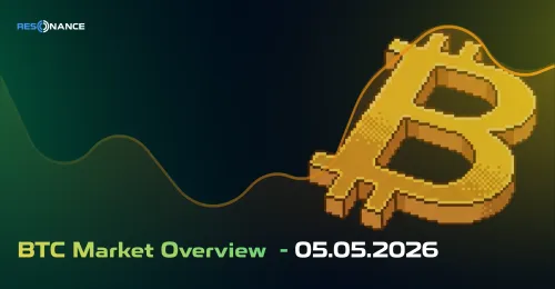 BTC Market Review - May 5, 2026