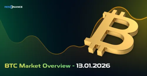 BTC Market Review - January 13, 2026