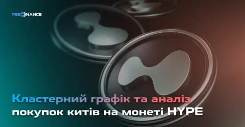 Кластерний графік і аналіз покупок китів на монеті HYPE