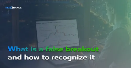 What Is a False Breakout and How to Identify It