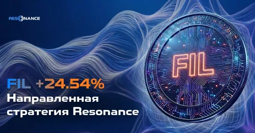 FIL +24.54% (Направленная стратегия Резонанс)
