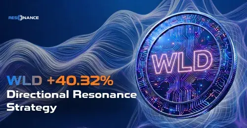 WLD +40.32% (Resonance Directional Strategy)