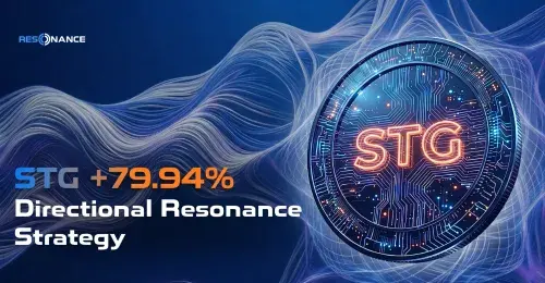 STG +79.94% (Resonance Directional Strategy)