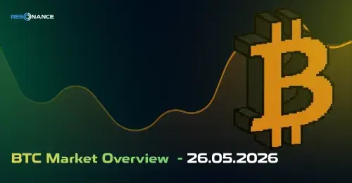 BTC Market Review - May 26, 2026