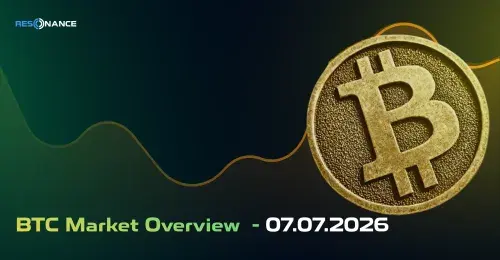 BTC Market Review - July 7, 2026